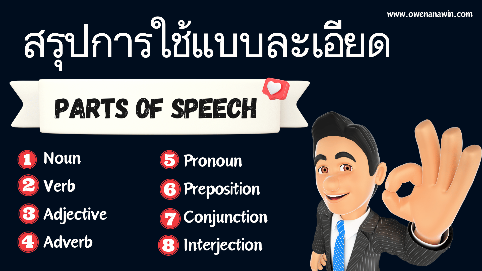 Part of speech